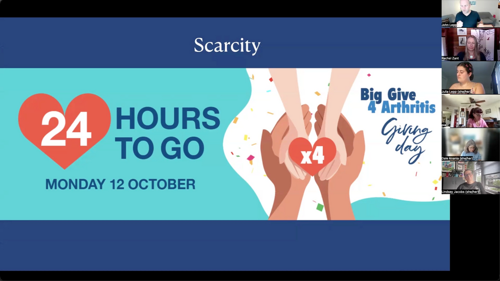 Direct Mail Clinic #3 - Decision Science and your brain